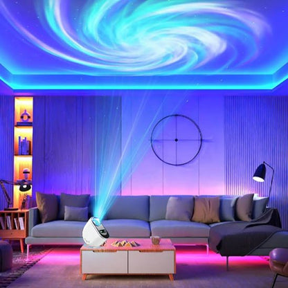 Projecteur LED 